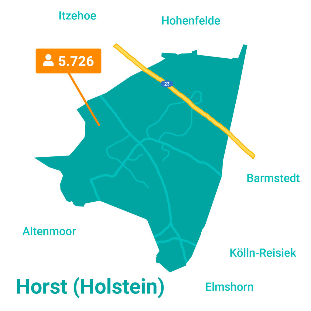 Immobilienmakler Horst (Holstein)